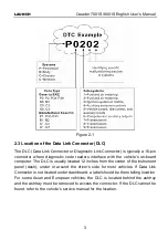 Preview for 9 page of Launch Creader 7001S Instructions Manual