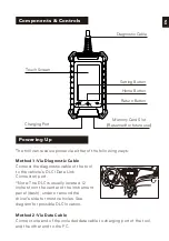 Preview for 2 page of Launch Creader Elite Quick Start Manual