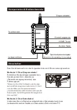 Preview for 8 page of Launch Creader Elite Quick Start Manual