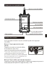 Preview for 12 page of Launch Creader Elite Quick Start Manual