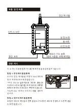 Preview for 16 page of Launch Creader Elite Quick Start Manual