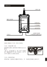 Preview for 20 page of Launch Creader Elite Quick Start Manual