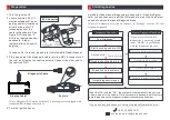 Preview for 2 page of Launch Creader Professional 123i Quick Start Manual