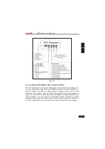 Preview for 9 page of Launch Creader Professional 129i User Manual