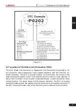 Preview for 8 page of Launch Creader Professional 233 User Manual