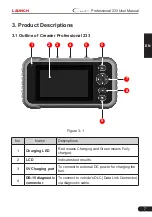 Предварительный просмотр 12 страницы Launch Creader Professional 233 User Manual