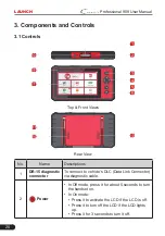 Предварительный просмотр 25 страницы Launch Creader Professional 909 User Manual