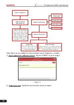 Предварительный просмотр 34 страницы Launch Creader Professional 909E User Manual