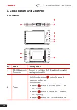 Предварительный просмотр 24 страницы Launch Creader Professional 909X User Manual