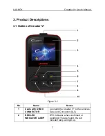 Preview for 15 page of Launch Creader V+ User Manual