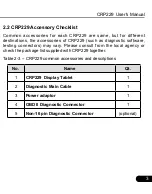 Preview for 14 page of Launch CRP229 User Manual