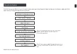 Preview for 4 page of Launch CRP919E Quick Start Manual