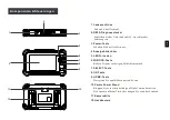 Preview for 14 page of Launch CRP919E Quick Start Manual