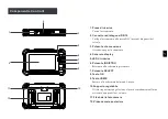 Предварительный просмотр 18 страницы Launch CRP919E Quick Start Manual