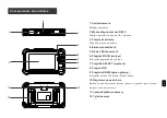 Preview for 30 page of Launch CRP919E Quick Start Manual