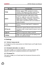 Preview for 18 page of Launch CRT 501 Series User Manual