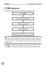 Preview for 22 page of Launch CRT 501 Series User Manual