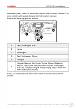 Предварительный просмотр 12 страницы Launch CRT 511S User Manual