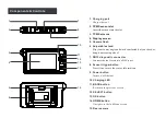 Preview for 3 page of Launch CRT 7 Series Quick Start Manual