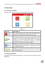 Предварительный просмотр 29 страницы Launch CRT5011E User Manual