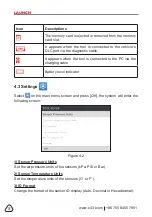 Предварительный просмотр 30 страницы Launch CRT5011E User Manual