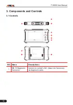 Preview for 24 page of Launch FX9000 User Manual