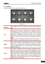 Preview for 29 page of Launch FX9000 User Manual
