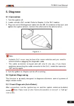 Предварительный просмотр 31 страницы Launch FX9000 User Manual