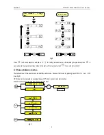 Preview for 10 page of Launch KWB-511 User Manual