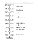 Preview for 19 page of Launch KWB-511 User Manual