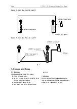 Preview for 21 page of Launch L-235SB User Manual