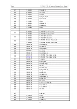 Preview for 42 page of Launch L-235SB User Manual