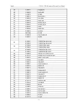 Preview for 43 page of Launch L-235SB User Manual