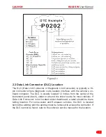 Предварительный просмотр 7 страницы Launch ROXIE W User Manual