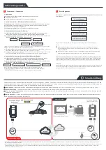 Предварительный просмотр 2 страницы Launch SmartLink C Dongle Quick Start Manual