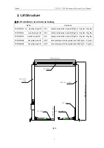 Preview for 10 page of Launch TLT235 User Manual