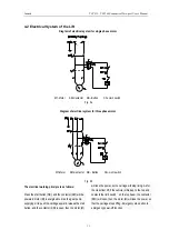 Preview for 18 page of Launch TLT235 User Manual