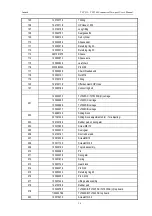 Preview for 41 page of Launch TLT235 User Manual