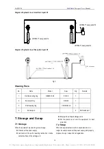 Preview for 23 page of Launch TLT235SBA User Manual