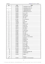 Preview for 49 page of Launch TLT235SBA User Manual