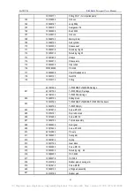 Preview for 50 page of Launch TLT235SBA User Manual