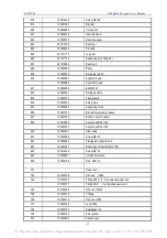 Preview for 54 page of Launch TLT235SBA User Manual