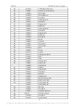 Preview for 56 page of Launch TLT235SBA User Manual