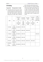 Preview for 58 page of Launch TLT235SBA User Manual