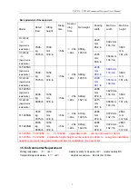 Preview for 8 page of Launch TLT235SC User Manual