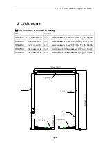 Preview for 9 page of Launch TLT235SC User Manual