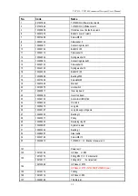 Preview for 41 page of Launch TLT235SC User Manual