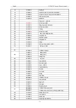 Предварительный просмотр 27 страницы Launch TLT260AT User Manual