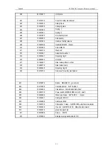 Предварительный просмотр 28 страницы Launch TLT260AT User Manual