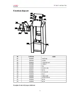 Preview for 15 page of Launch TLT632AF Installation Manual